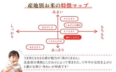 令和7年産 精米 新米 森のくまさん 5kg 【2025年11月上旬から発送予定】 JA熊本うき