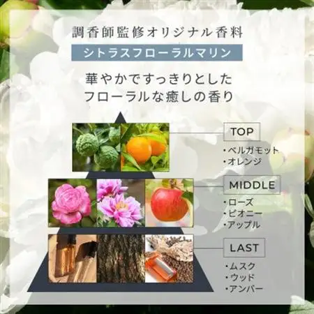 【12本セット】モイスチャートリートメント(1年分)[LULUNA]ルルーナ【1663221】