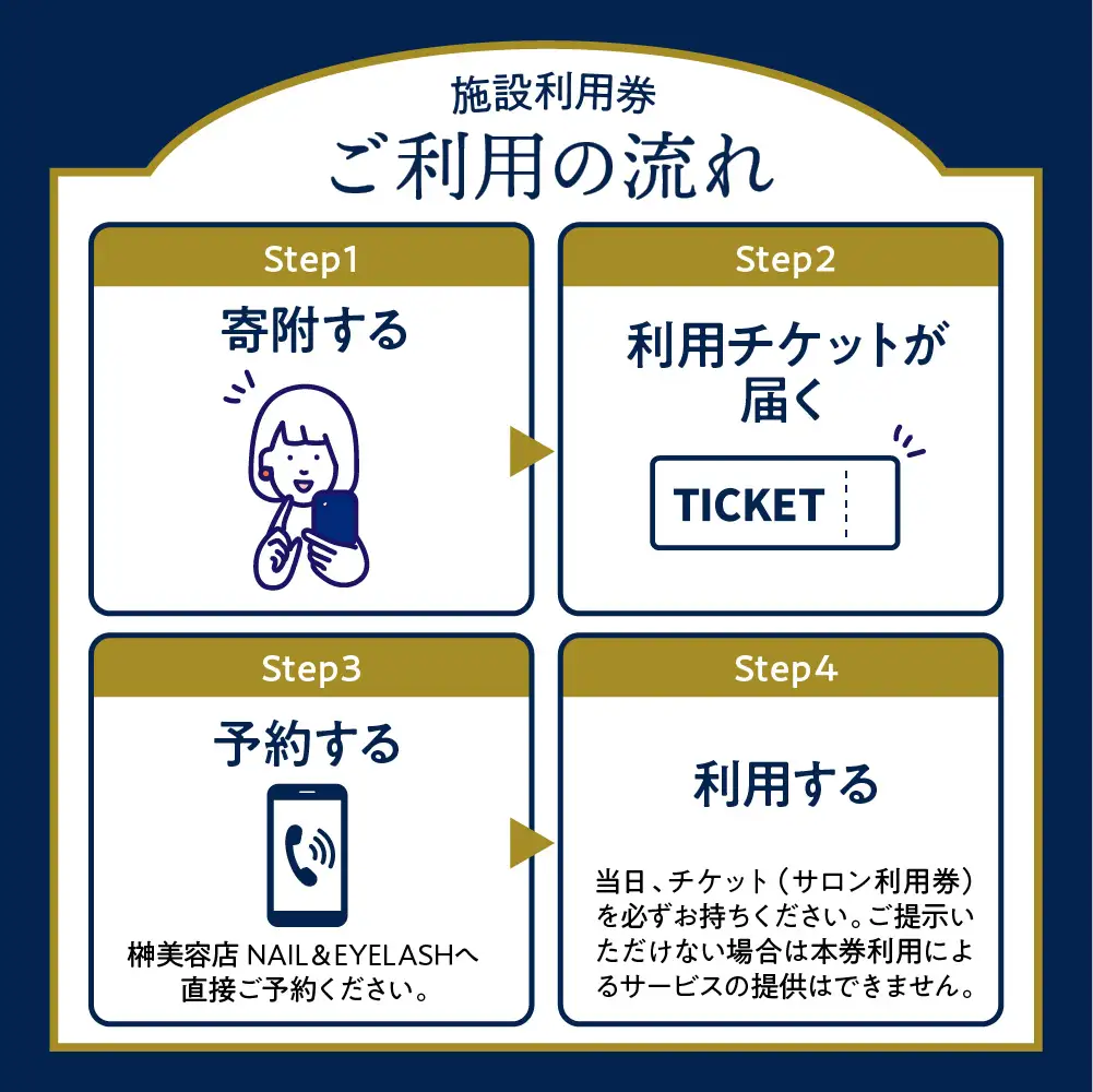 榊美容店NAIL＆EYELASHで使える利用券　6,000円分