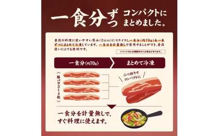 愛媛県産 豚バラ うす切り 便利パック（360g） 3個 計約1.08kg 豚肉 薄切り うすぎり ウスギリ 豚ばら スライス ポーク 冷凍 国産 愛媛 （916）