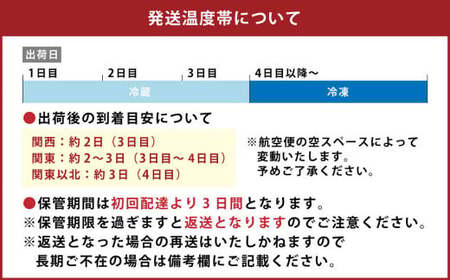 【1ヶ月毎10回定期便】大分県産ハーブ鶏むね 計120kg