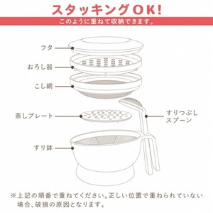 離乳食スタートセット _ 赤ちゃんの城 離乳食 スタート セット 食器 調理 グッズ ベビーマグ トレーニングマグ ストローマグ エプロン 防水素材 茶碗 すり鉢 蒸しプレート すりつぶしスプーン おろし器 こし網 スプーン フォーク フィーディング ベビー用品 お取り寄せ 送料無料  〔Su009〕