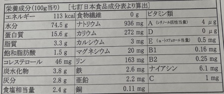 北海道 十勝エゾ鹿ハム スライス160g（40g×2袋×2種）生活応援セット 冷凍 小分け ジビエ ヘルシー シカ しか 切るだけ モモハム パストラミハム 高タンパク質 筋トレ 野生鹿