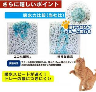 ちっちゃく固めてエコな紙砂 大家族用 11L× 5袋セット _ 紙砂 セット内容 11L×5袋 猫用 主原料 再生紙 環境に優しい 猫砂 小さく 固まる 色 変わる 粉立ち 少ない 燃えるゴミ 処理 簡単 愛猫 猫 日用品 消耗品 ペット用品 福岡県 久留米市 送料無料  〔Qx085-01〕