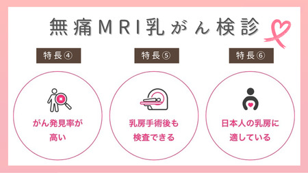 無痛MRI乳がん検診　チケット