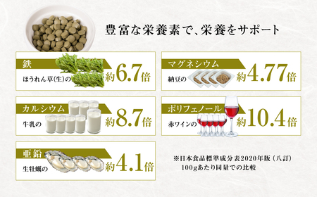 メナモミのサプリメント 「稀薟（きれん）」 120粒 30g サプリ メナモミ100% 野草 めなもみ サプリメント 無農薬 化学肥料不使用 錠剤 さぷりめんと ギフト 贈答 厳選 飛騨市 和草-nikogusa- ダブルニット