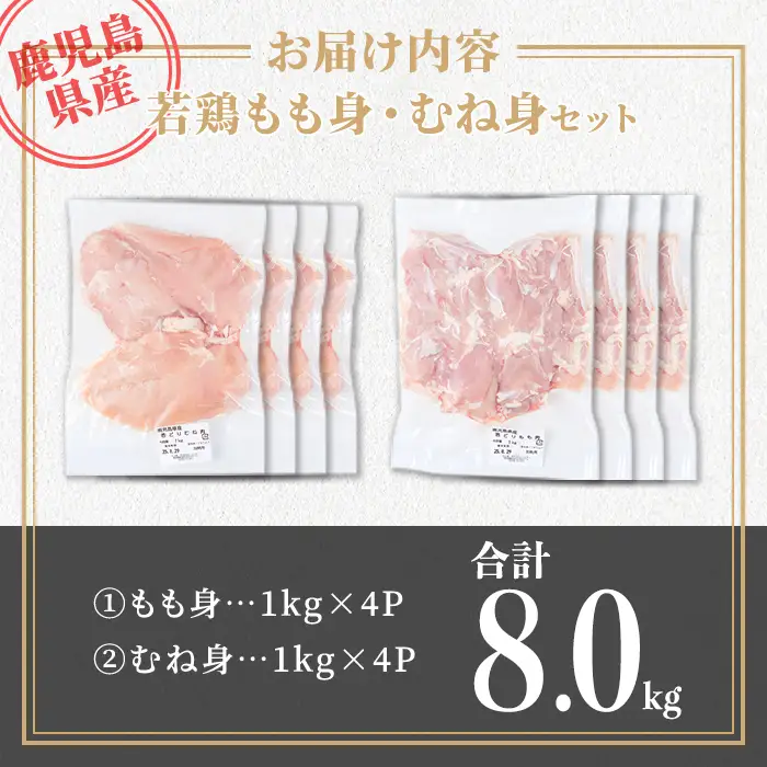 isa720 鹿児島県産若鶏もも身・むね身セット(合計8kg・各1kg×4P) 鹿児島県産 国産 鶏肉 鳥肉 とり肉 もも肉 むね肉 モモ ムネ カット済 唐揚げ チキン南蛮 サラダチキン 棒棒鶏 たんぱく質 タンパク質 皮なし 冷凍 小分け 【TRINITY】
