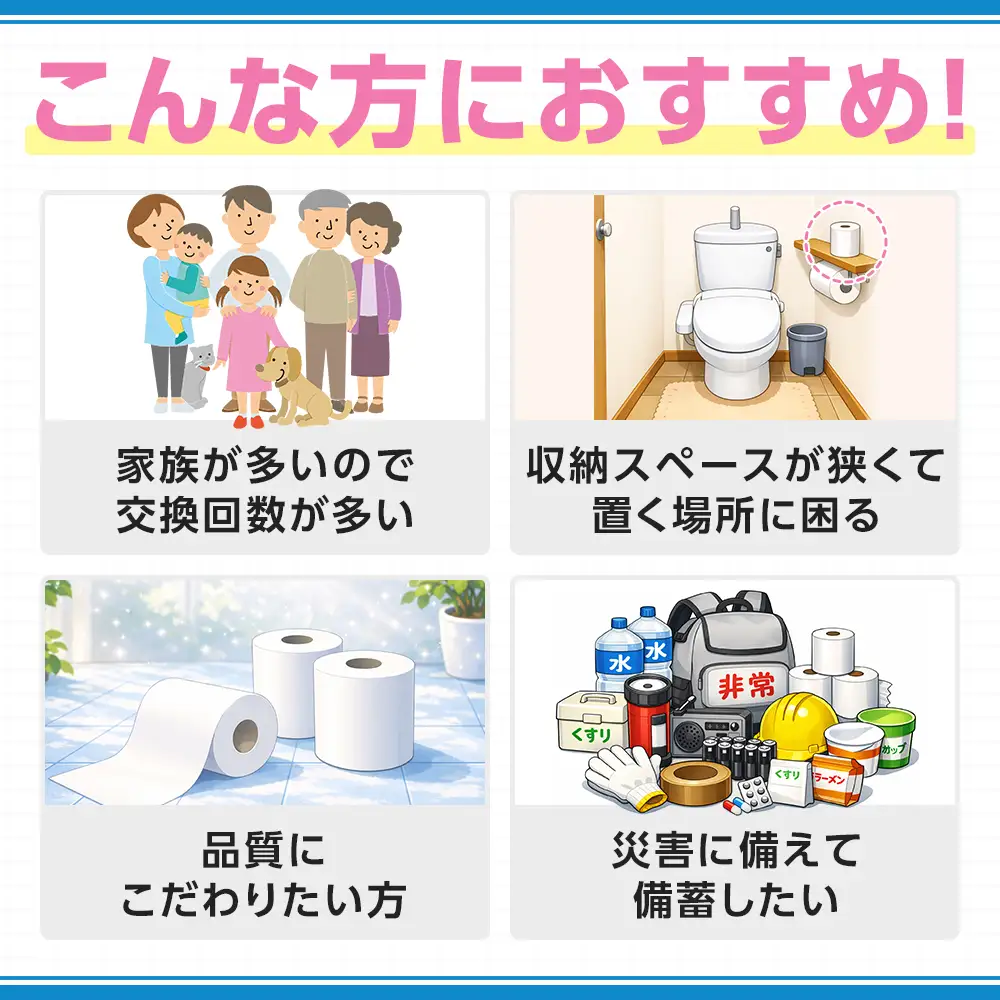 【3ヶ月毎月定期便】エルモア ピコ トイレットペーパー 48ロール相当 シングル｜2倍巻き 24ロール 香り付き