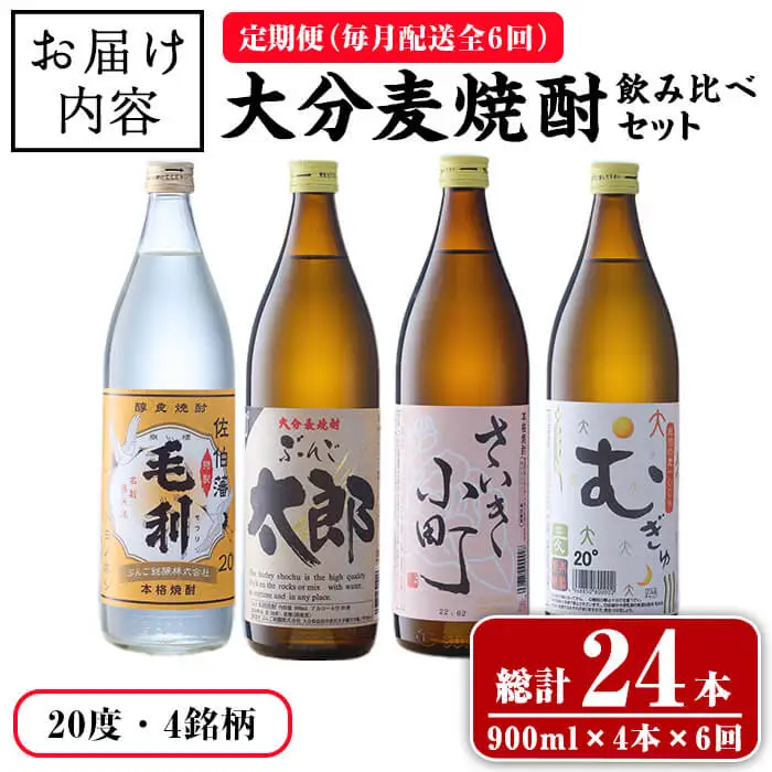 大分麦焼酎 飲み比べセット (900ml×4本・6回) 定期便 定期 飲み比べ セット 国産 毛利 ぶんご太郎 さいき小町 むぎゅ ご当地 焼酎 麦 20度 セット 酒 アルコール 【opax010】【ぶんご銘醸】