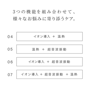 口元専用美顔器 HABIOS ハビオス [LOABI／ロアビ公式][0624]
