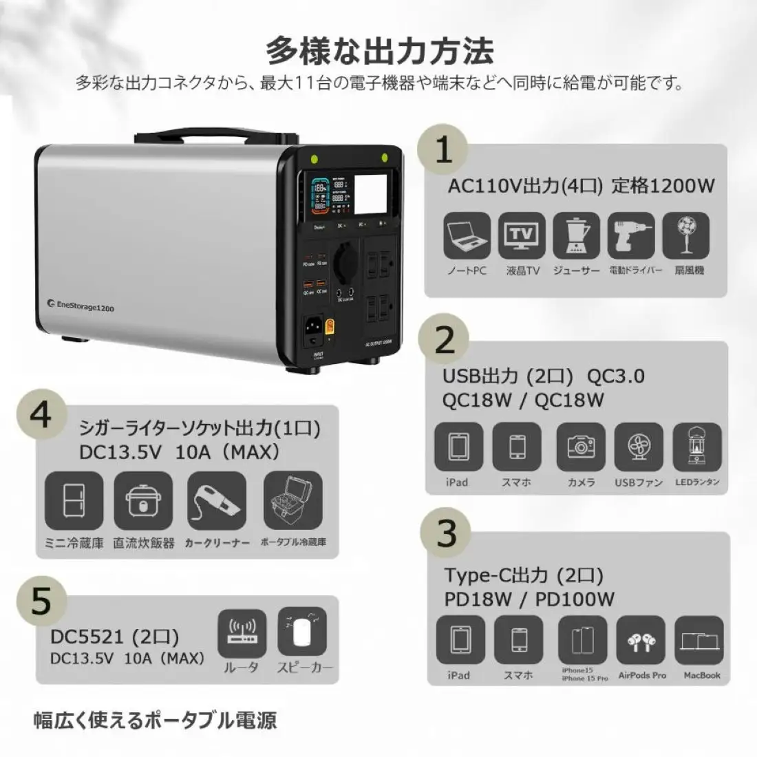 ポ-タブル電源 1008Wh 出力1200W リン酸鉄リチウム ライト付 EPS機能　SPI-1200AT