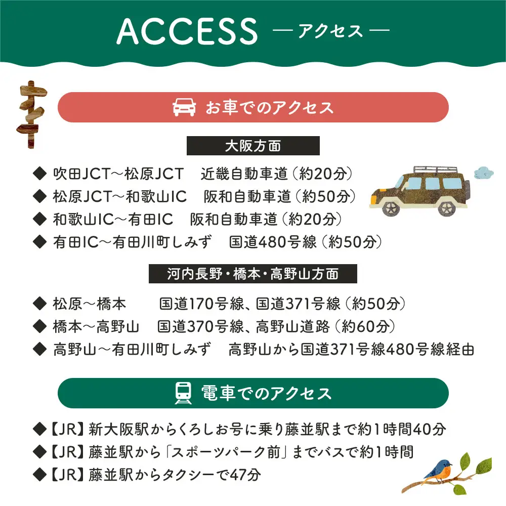 W.A.S. Riverside nature terrace 宿泊補助券 3,000円分 和歌山 わんちゃんと泊まれるグランピング 体験型施設