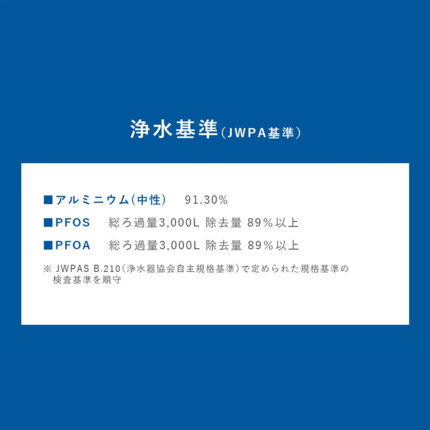 卓上 高濃度水素水生成器 AQU アキュー：C726-001