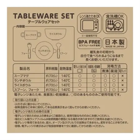 ダブルB テーブルウェアセット(D35)【1639599】