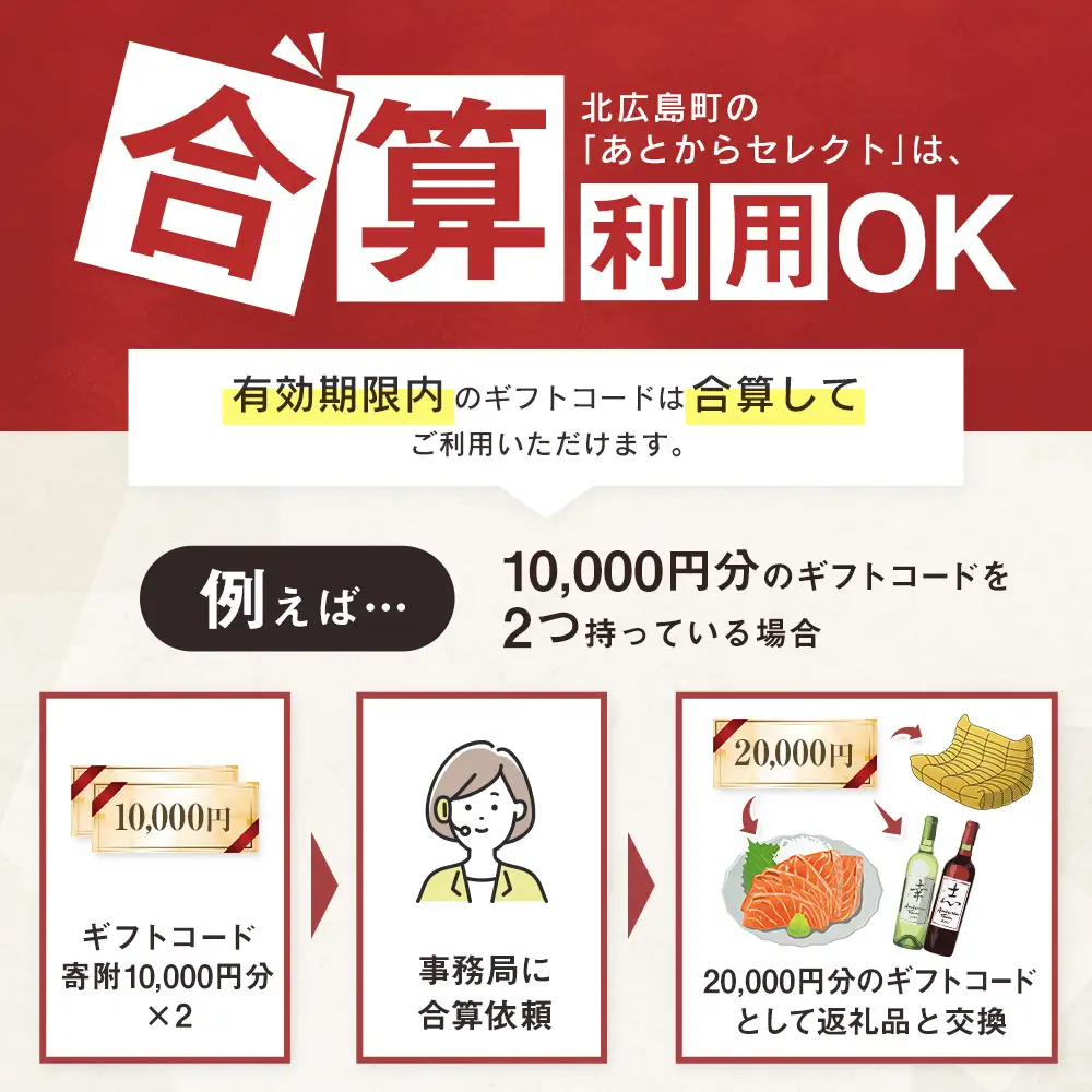 あとからセレクト【ふるさとギフト】6万円相当 広島県北広島町_KI020_035