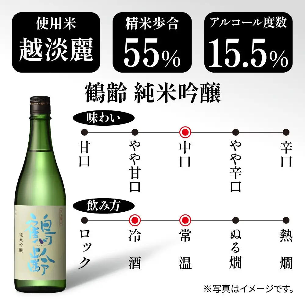 1本は店主のお任せ 南魚沼産酒ガチャ2本セット 松コース 鶴齢純米吟醸 お楽しみ 2本 720ml 鶴齢 日本酒 酒 お酒 おさけ さけ おまかせ お任せ 贈答品 プレゼント お祝い 送料無料 新潟県 南魚沼市 金田屋酒店