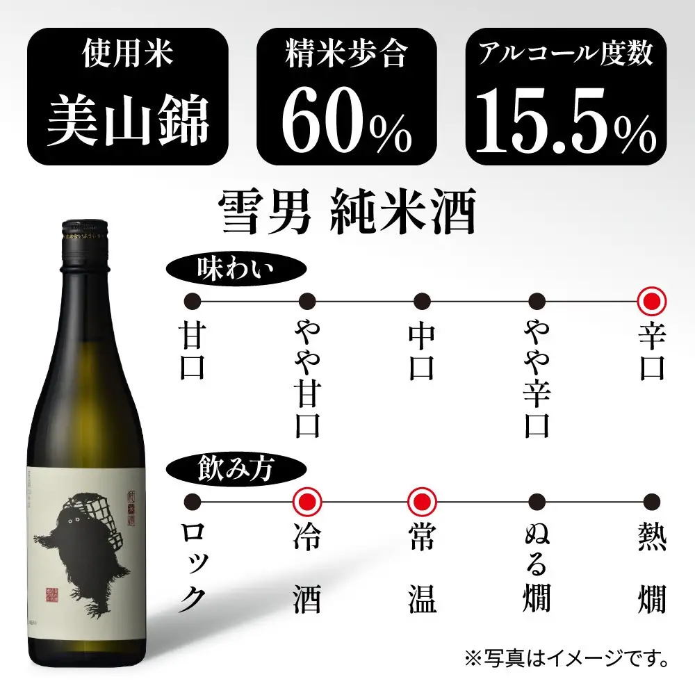 雪男 純米酒 雪男純米 720ml 美山錦 超辛口 雪男純米酒 キャラクター 15.5％ アルコール お酒 さけ 酒 お酒 日本酒 米酒 辛口 米 旨み シャープ 冷 常温 晩酌 食中酒 食前酒 60％ 瓶 青木酒造 純米 贈答品 お祝い 贈り物 ご当地 送料無料 新潟県 南魚沼市 金田屋酒店