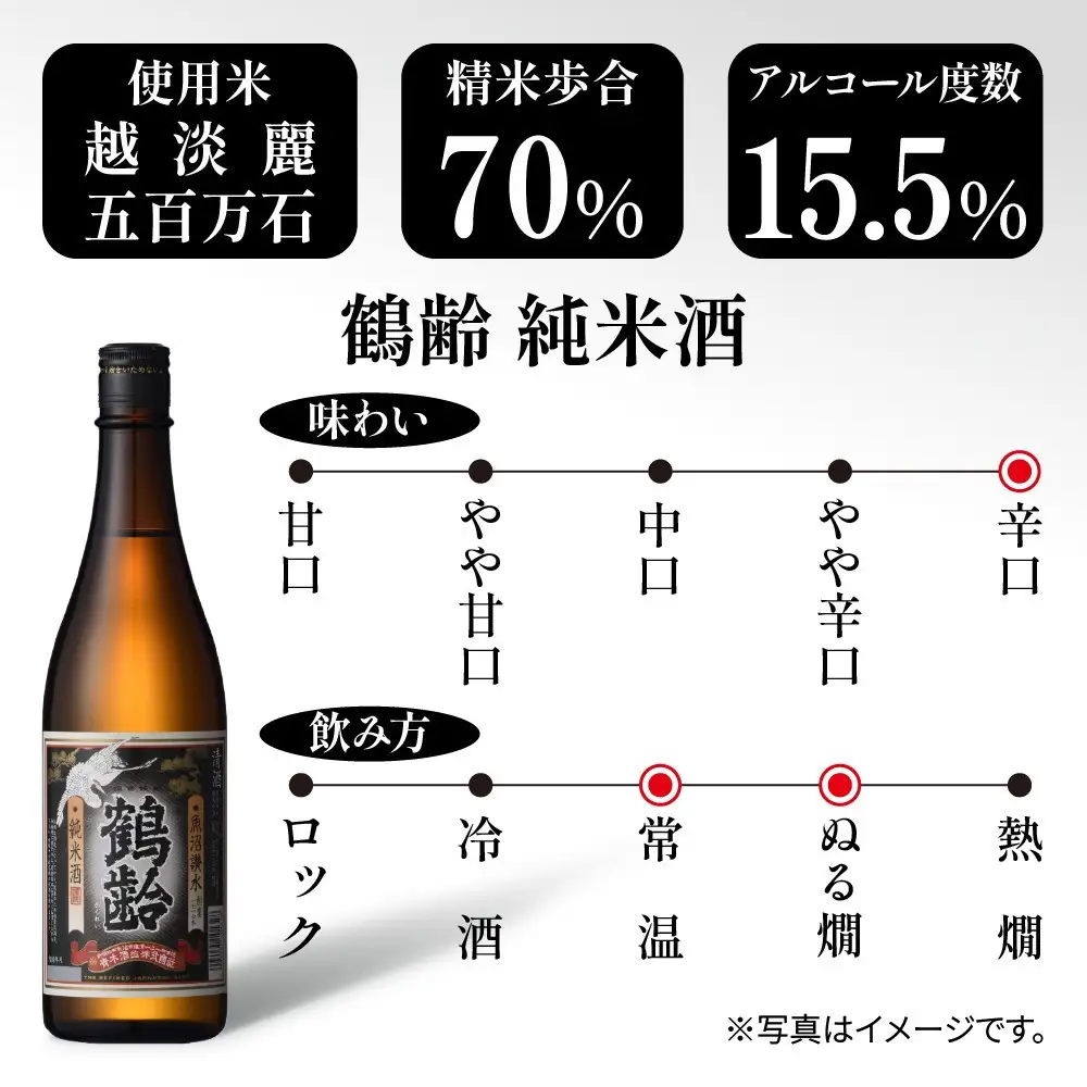 鶴齢 純米酒 720ml 純米 晩酌酒 晩酌 酒 日本酒 冷 常温 ぬる燗 熱燗 燗 五百万石 こしいぶき 米 米酒 15.5％ アルコール 上級酒 お酒 おさけ 低精米 新潟 淡麗旨口 贈答品 誕生日 お祝い 誕生日 プレゼント 特産品 ご当地 お取り寄せ 送料無料 新潟県 南魚沼市 金田屋酒店