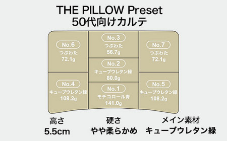 50代向けの枕 THE PILLOW Preset 20