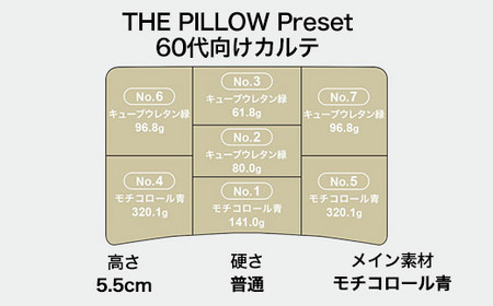60代向けの枕 THE PILLOW Preset 21