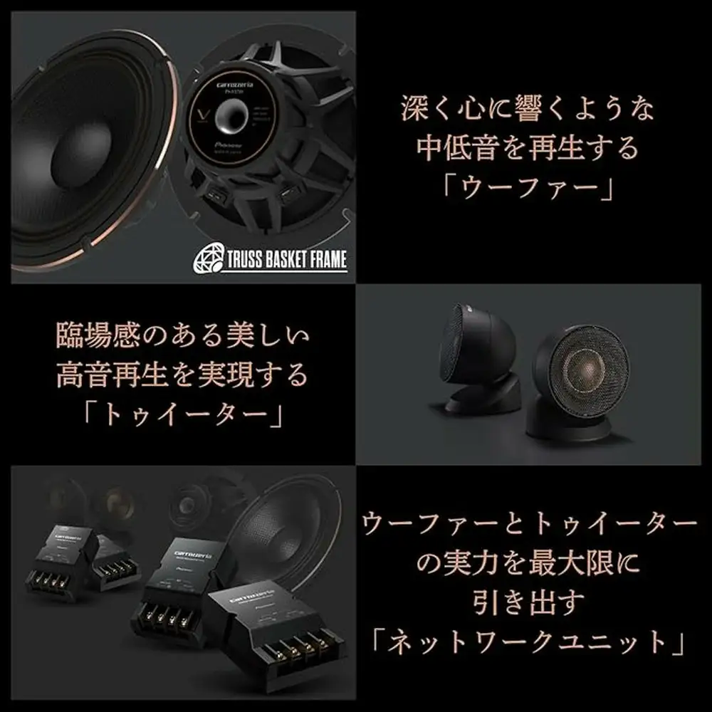 【 東北パイオニア 】 カースピーカー カロッツェリア TS-V174S 08-38-001