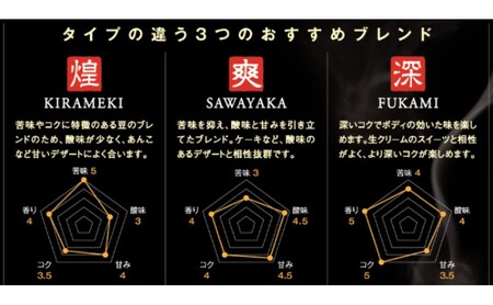 【定期便】スペシャルティコーヒー（200g×5回） コーヒー豆 珈琲豆 5回お届け 計1,000g