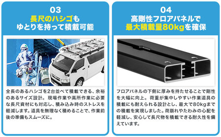 ローダウンラック トヨタ ハイエース・レジアスエース 200系 標準ボディ 標準ルーフ用 BU700 株式会社カーメイト《7-14日以内(土日祝除く)》 茨城県 結城市 車 カー用品【配送不可地域あり】(沖縄・離島) 