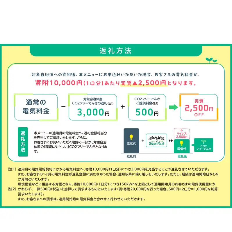 【7/21以降 受付一時停止】長和町産CO2フリーでんき 200,000円コース（注：お申込み前に申込条件を必ずご確認ください）／ 中部電力ミライズ 電気 電力 長野県 長和町 