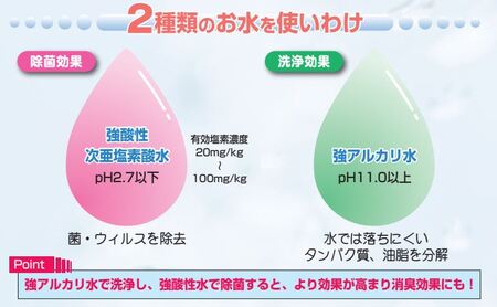 アルテック　次亜塩素酸水生成器　アルトロン・ミニ　AL-710【370-01】