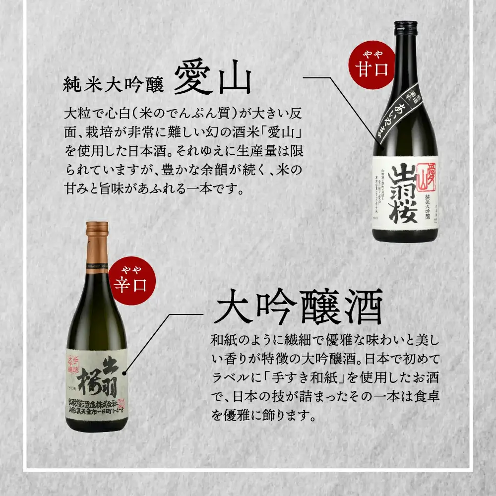 出羽桜 大吟醸 720ml×3本 セット 山形 地酒 日本酒 大吟醸