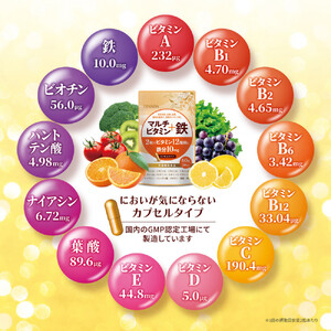 【3営業日以内発送】ELANDA エランダ マルチビタミン＋鉄 60粒（30日分）【栄養機能食品】 2袋セット