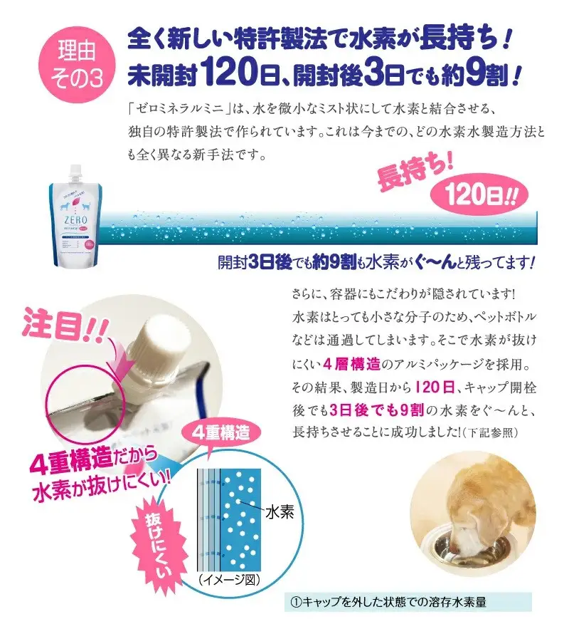 ZEROミネラル 130ml  ペット用水素水 犬用 猫用 ペット用飲料 ペットウォーター