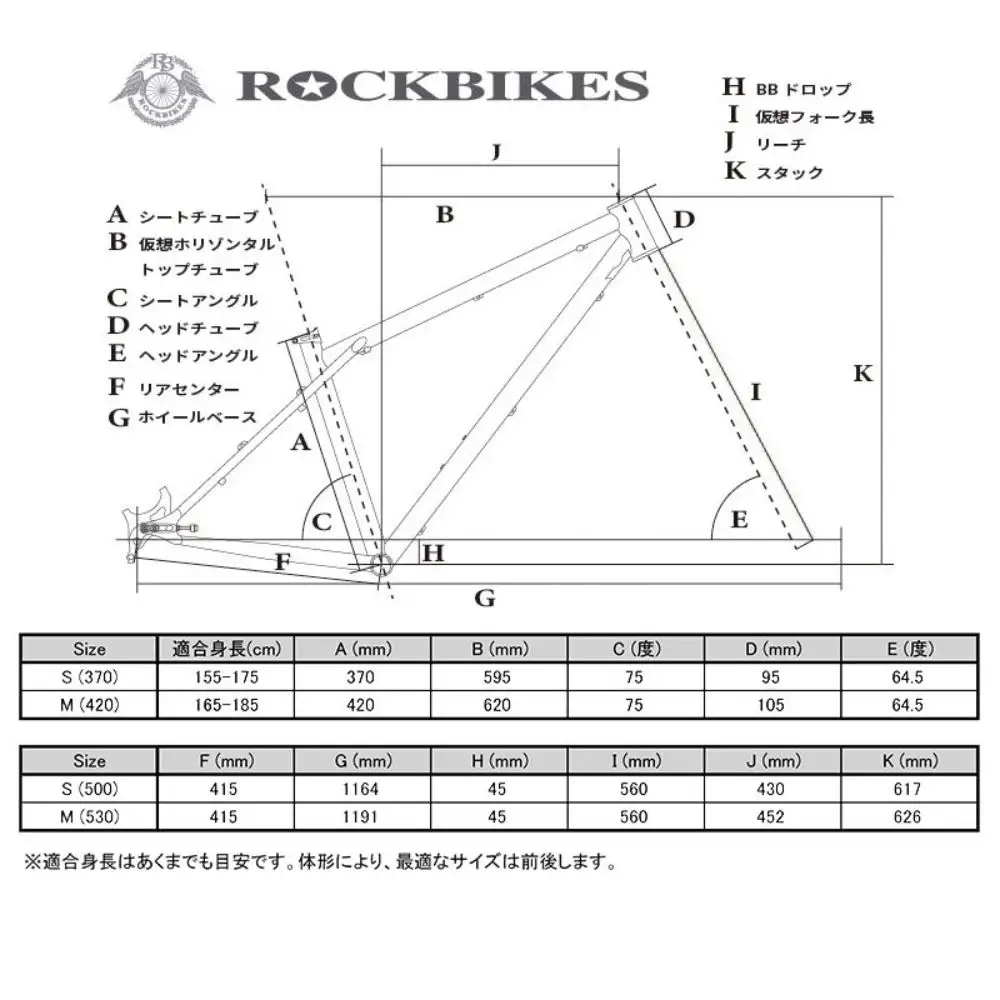マウンテンバイク 自転車 ACTWITH×ROCKBIKESコラボ 完成車 M