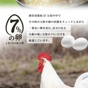 【定期便3ヶ月】匠の卵 20個(割れ玉補償２個）7％の卵｜たまご　卵　玉子　鶏卵　生卵　プレミアム　優秀賞　愛知県　美浜町　国産　産直　卵黄　卵かけご飯