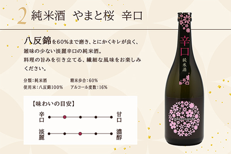 やまと桜 純米酒 720ml×3本セット 辛口 / Calmu / 八反錦 日本酒 地酒 老舗酒蔵 山形 庄内町