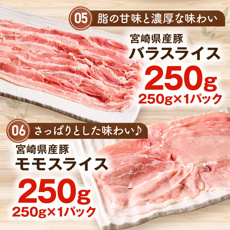 豚肉 セット 豚肉[宮崎県産 ロース バラ モモ 2kg]