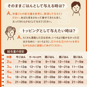 【隔月3回定期便】1cofood　手作りドッグフード　5種全部セット　1.香り豊かな牛ごはん　2.サーモンとタラのうまみごはん　3.鹿ごはん　4.猪ごはん　5.鶏ごはん _ ドッグフード 手作り 5種 セット 400g × 5袋 1cofood 3回 ジップ付き ウェットタイプ 牛肉 サーモン 低脂肪 高タンパク 鹿肉 猪肉 鶏肉 国産野菜 米 フルーツ 生酵素 海藻 コイン型 ペット 冷凍 福岡県 久留米市 送料無料  〔Tk086〕