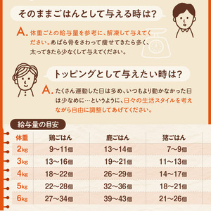 【隔月6回定期便】1cofood　手作りドッグフード　3種セット　1.鹿ごはん　2.猪ごはん　3.鶏ごはん _ 隔月定期便 ドッグフード 手作り 鹿ごはん 猪ごはん 鶏ごはん 1cofood 高たんぱく質 鉄分 ビタミンB12 鹿肉 ジビエ 猪肉 鶏肉 国産野菜 フルーツ 生酵素 オリーブオイル 海藻 コイン型 ペット 冷凍 福岡県 久留米市 送料無料  〔Tk090〕