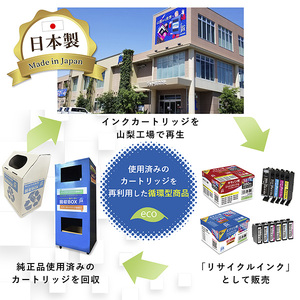 ジット　日本製インクカートリッジ　BCI-330BXL、BCI-331XLB,C,M,Y,GY用リサイクルインクカートリッジ　JIT-C3303316PXL　(6色セット) ALPBN094
