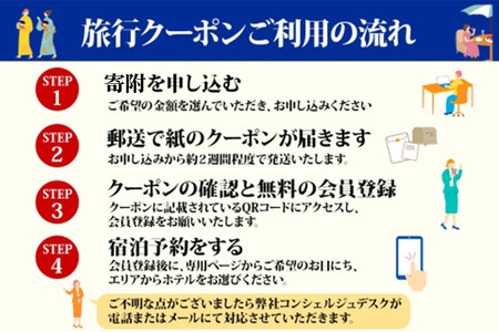 【秋田ツアー】秋田市 後から選べる旅行Webカタログで使える！ 旅行クーポン（90,000円分）旅行券 宿泊券