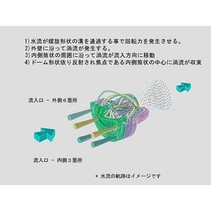 【日本製】洗濯機用ナノバブル発生アダプター「コスモバブ」