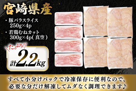 豚肉 鶏肉 詰め合わせ 宮崎県産 豚バラ スライス ＆ 若鶏むね 切り身 計2.2kg [YAMATO 宮崎県 日向市 452061447]