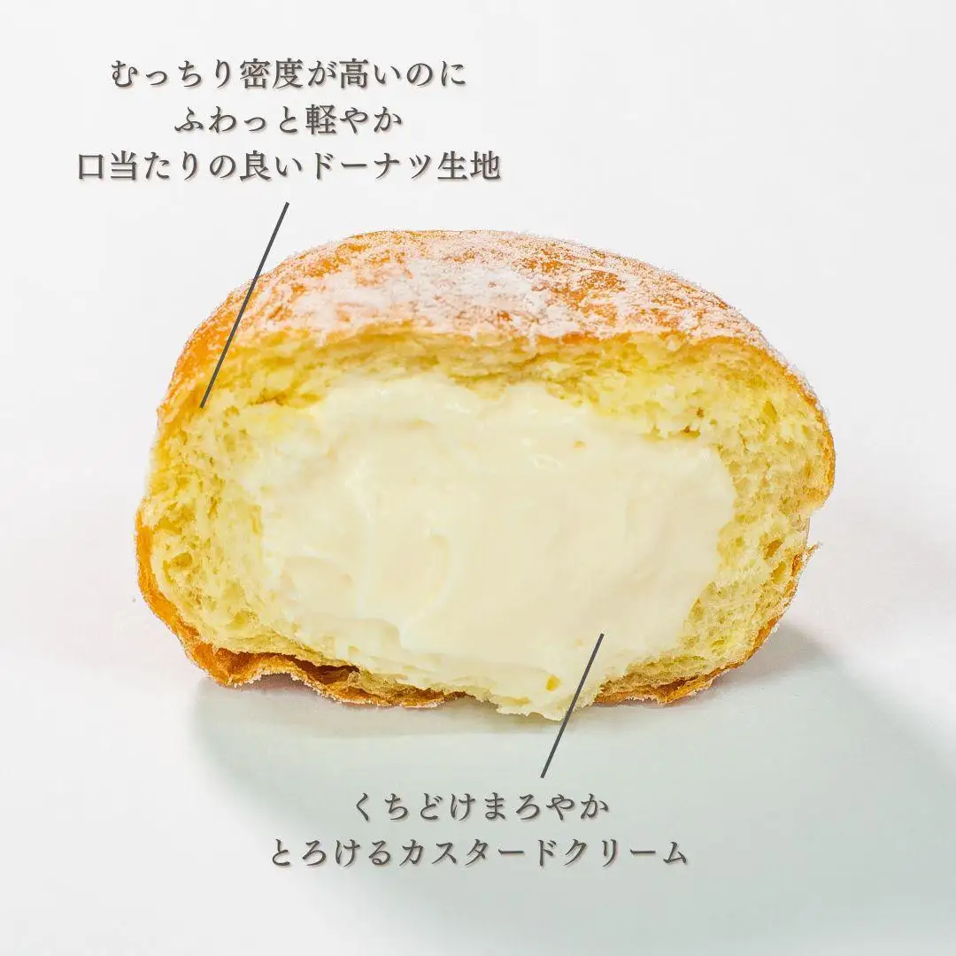 贅沢生ドーナツ/ボンボローニ3種6個食べ比べセット