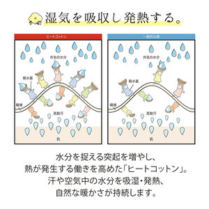 ヒートコットン　メンズパジャマ　前開き　Mサイズ　Lサイズ（ブルー） Lサイズ