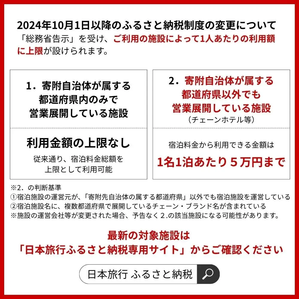 香川県高松市　日本旅行　地域限定旅行クーポン90,000円分