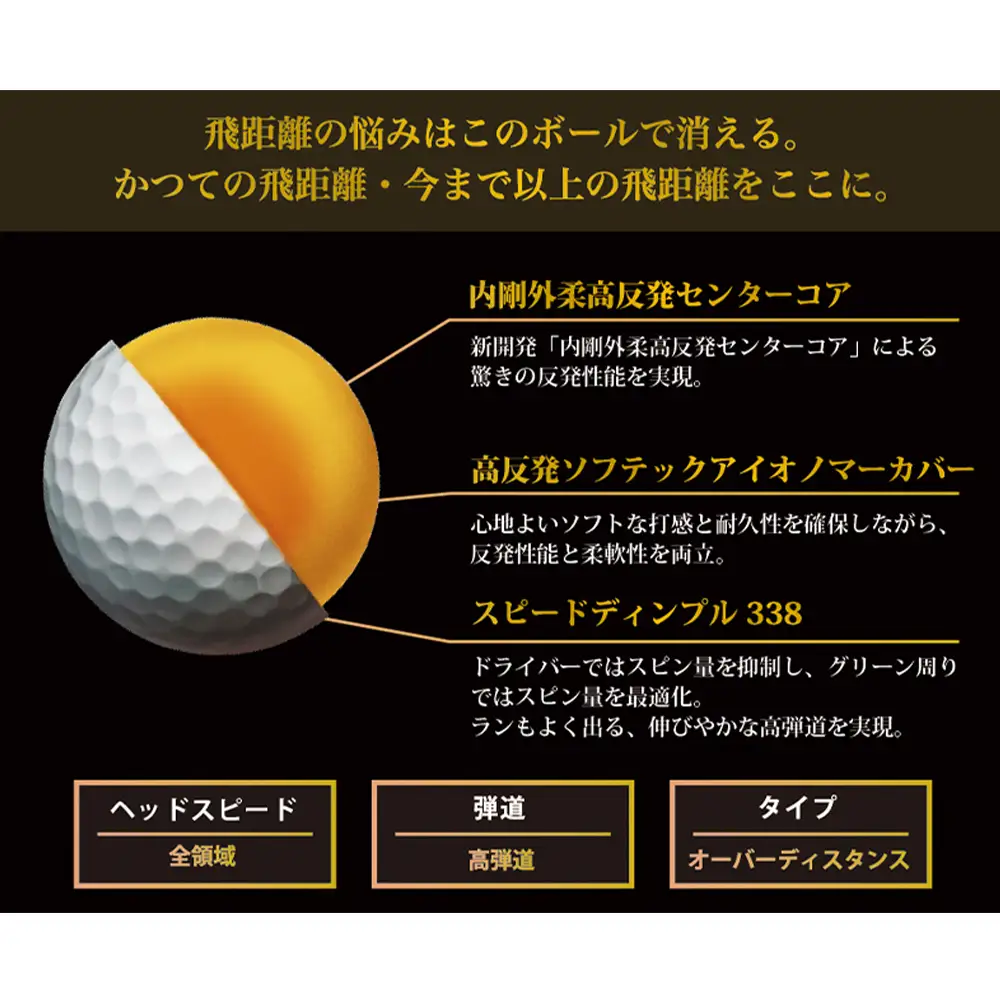 ワークスゴルフ「飛匠ゴールドラベル」パールホワイト ゴルフボール