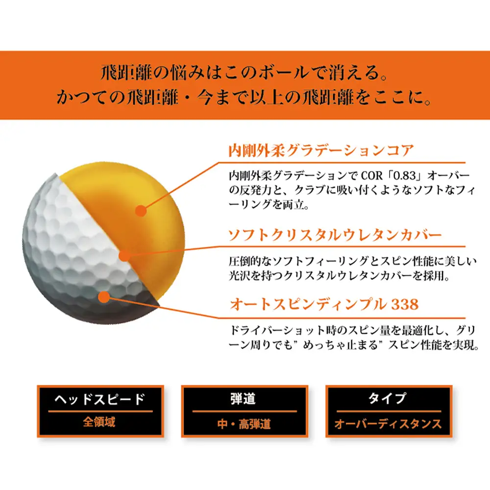 ワークスゴルフ「飛匠めっちゃソフト」イエロー ゴルフボール