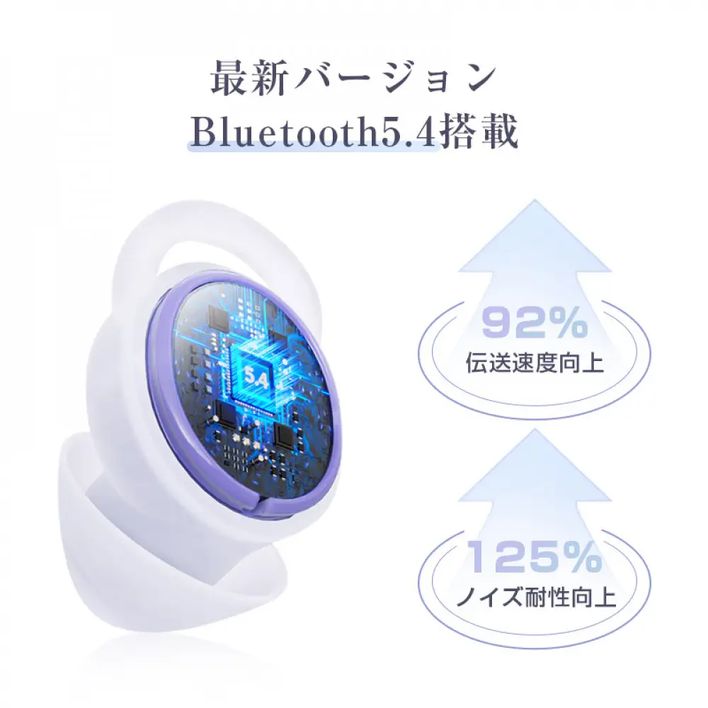 【昼夜兼用イヤホン】 寝ホン 2025年 最新型 睡眠用イヤホン ワイヤレス＜パープル＞ Bluetooth5.4 寝ながらイヤホン 軽量 超小型 カナル型 左右分離型 遮音 ノイズキャンセリング 高音質 ハンズフリー 通話可 コンパクト 耳にフィット 快眠グッズ 自動ペアリング 90日安心保証付き