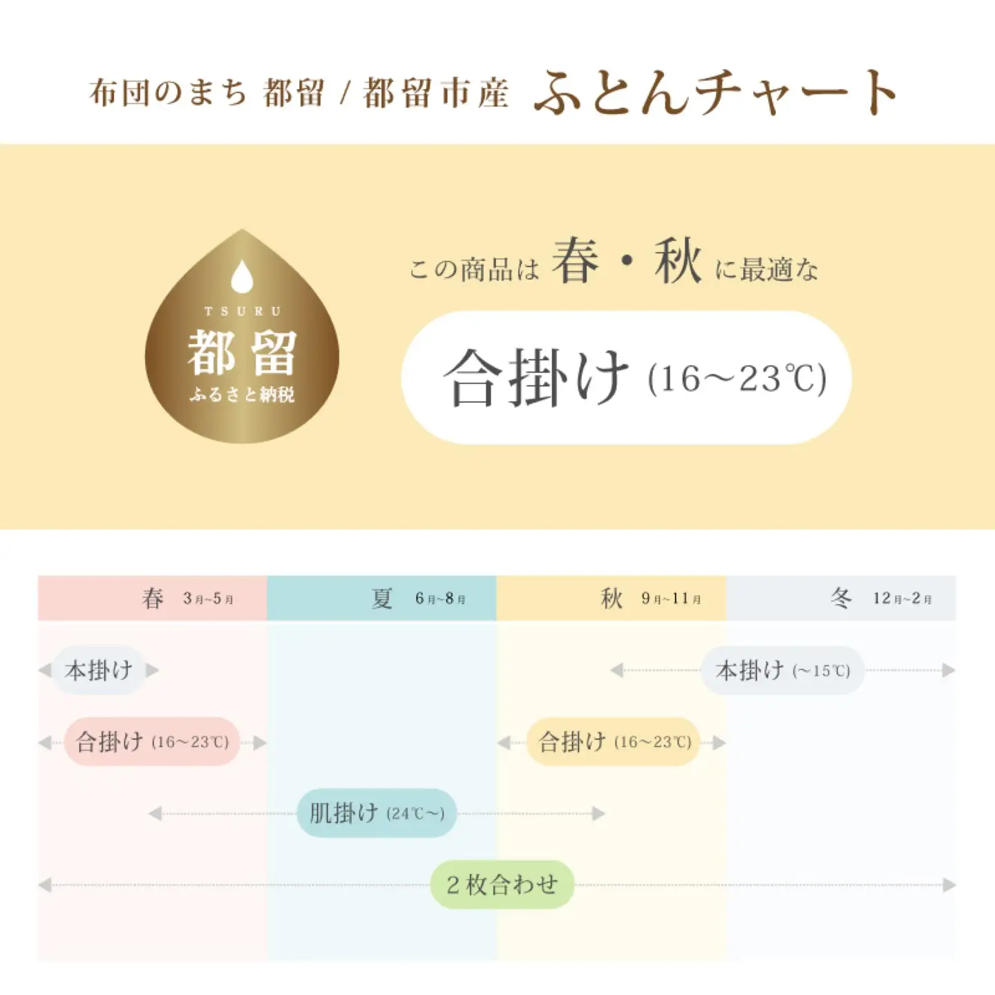 【シングル】【合掛け】羽毛合掛けふとん　軽量素材　スーパーTTC（150ｃｍ×210ｃｍ）