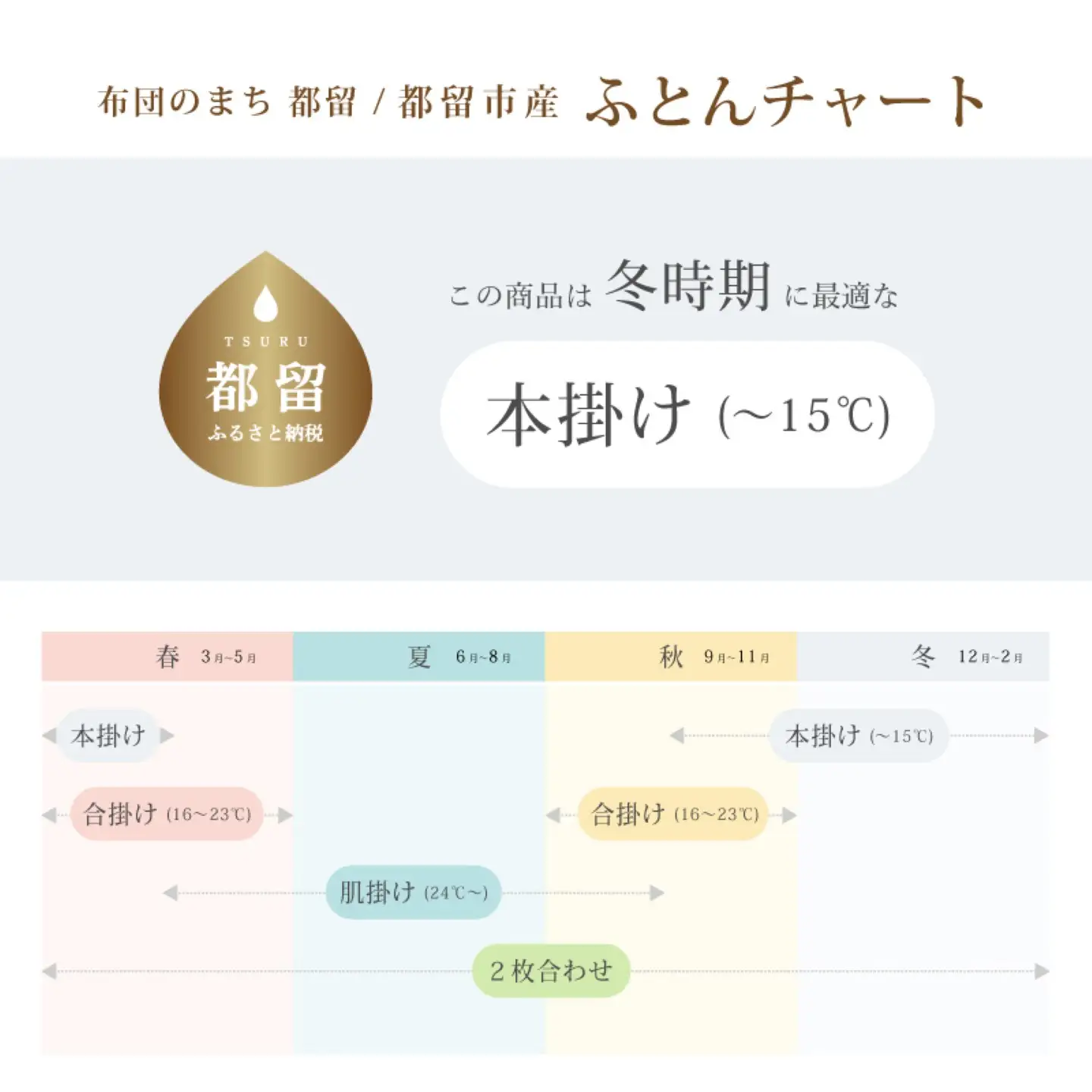 【シングル】【本掛け】羽毛掛けふとん　ソフラーノ　マシュマロタッチ・保温性・フィット性・快適性　（150cm×210cm）